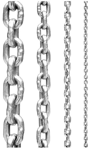 Řetězy svařované