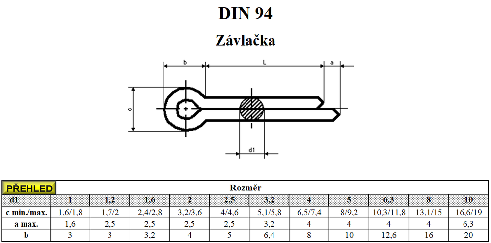 Závlačka ZN